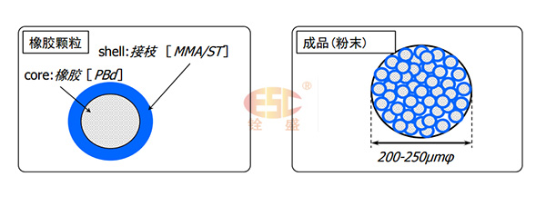 m722-b.jpg結(jié)構(gòu)